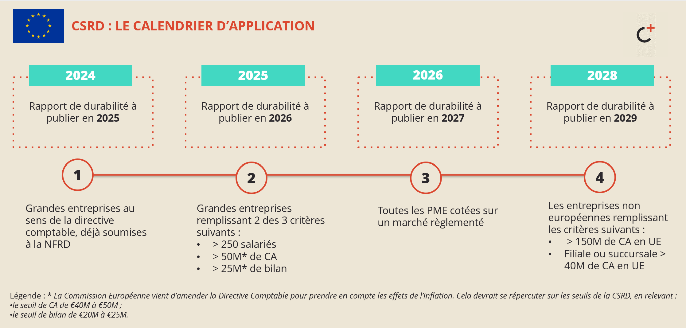 csrd-is-coming-1.png