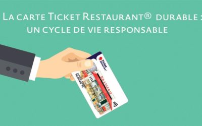 TICKET RESTAURANT® : La carte plus durable que le titre papier