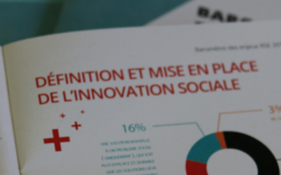 Mesurer son impact social : clé de succès pour les leaders de demain